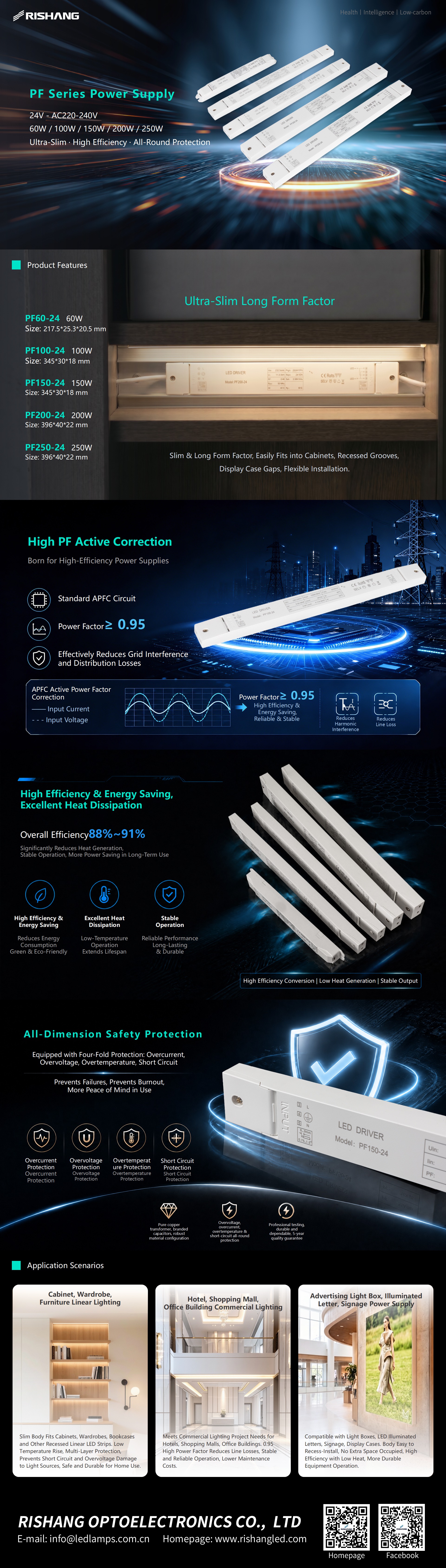 rishang-cob-led-strip-pf-series-power-supply-post.jpg